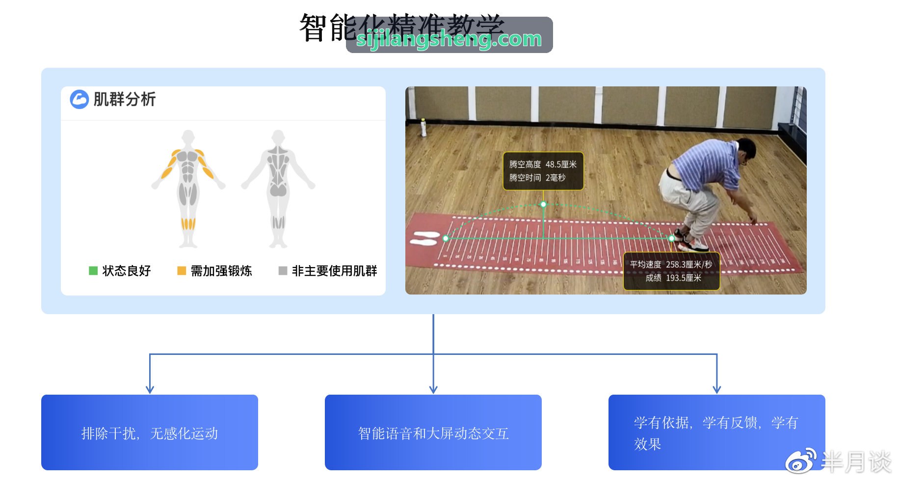 四季官网高校男子篮球联赛战袍